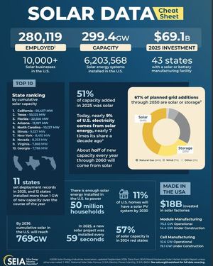 Image post by @goodstewardconsulting on Instagram