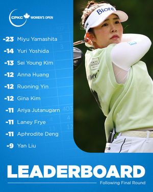 Image post by @lpga_tour on Instagram