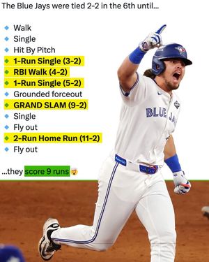 Video post by @draftkings on TikTok