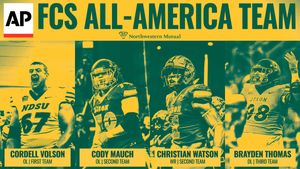 Image post by @NDSUfootball on Twitter