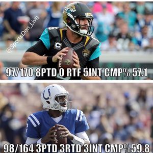 Image post by @sportsden_live on Instagram