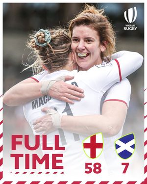 Image post by @worldrugby on Instagram