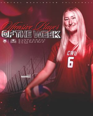 Image post by @cwuathletics on Instagram