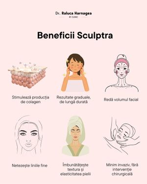 Image post by @dr.ralucaharnagea on Instagram