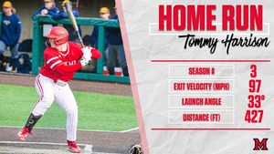 Image post by @MiamiOHBaseball on Twitter