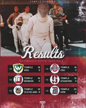 Image post by @templeowlclub on Instagram