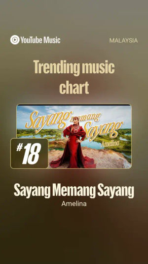 Image post by @mvm_music on TikTok