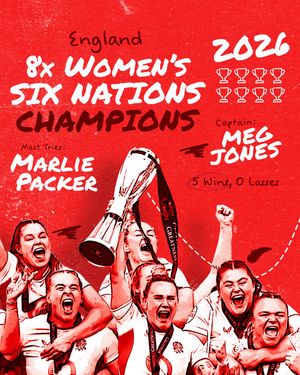 Image post by @worldrugby on Instagram