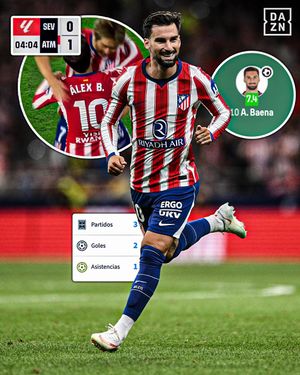 Video post by @daznfutbol on TikTok