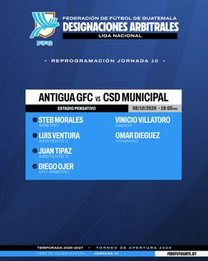 Image post by @fedefutguate on Instagram