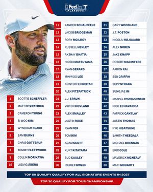 Image post by @pgatour on Instagram