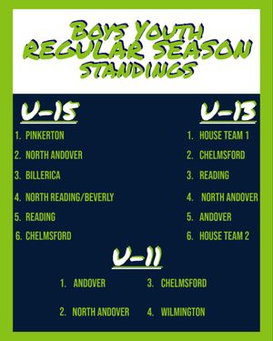 Image post by @hgrlacrosse on Instagram