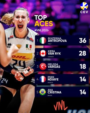 Image post by @cevolleyball on Instagram