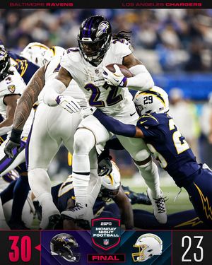 Image post by @nfl on Instagram