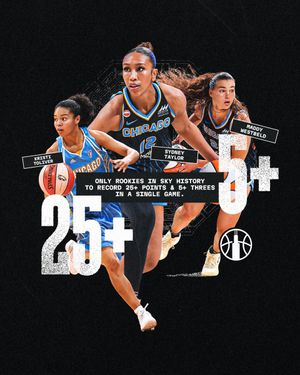 Image post by @chicagosky on Twitter