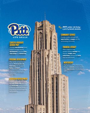 Image post by @pitt_swim_dive on Instagram