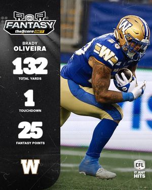 Image post by @CFL on Facebook