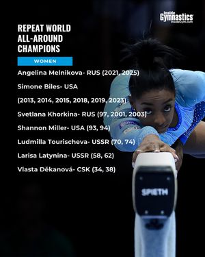 Image post by @insidegym on Instagram