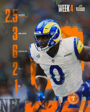 Image post by @vol_football on Instagram