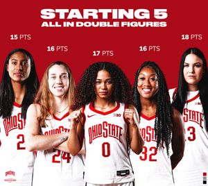 Image post by @ohiostatewbb on Instagram