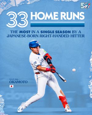 Image post by @bluejays on Instagram