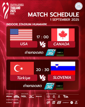 Image post by @thailandvolleyballassociation on Instagram