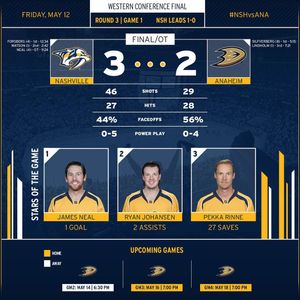 Image post by @predsnhl on Instagram