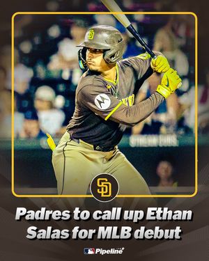 Image post by @mlbpipeline on Instagram