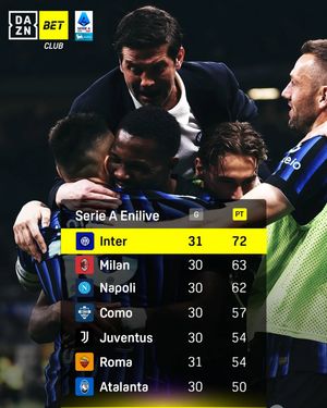 Image post by @dazn_it on Instagram