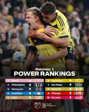 Image post by @MLS on Twitter