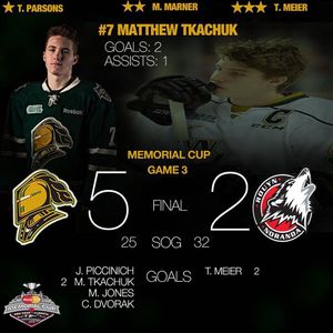 Image post by @londonknights on Instagram