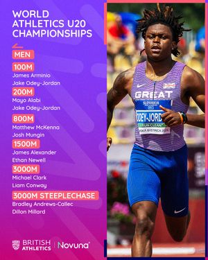 Image post by @britishathletics on Instagram