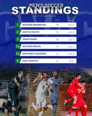 Image post by @gnacsports on Instagram