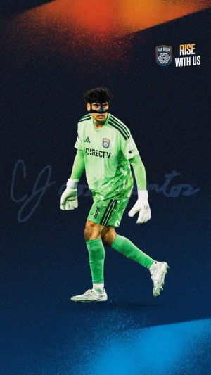 Image post by @sandiegofc on TikTok
