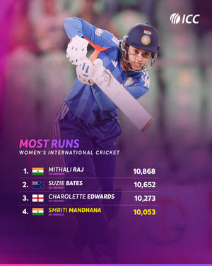 Image post by @icc on Instagram