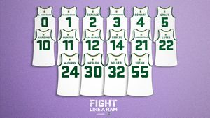 Image post by @CSUWBasketball on Twitter
