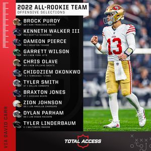 Image post by @NFLTotalAccess on Twitter