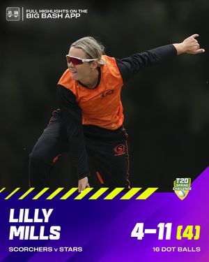 Image post by @wbbl on Instagram