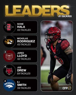 Image post by @cfbplayoff on Instagram