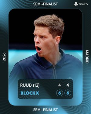 Image post by @tennistv on Instagram