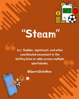 Image post by @sportsdatanow on Instagram