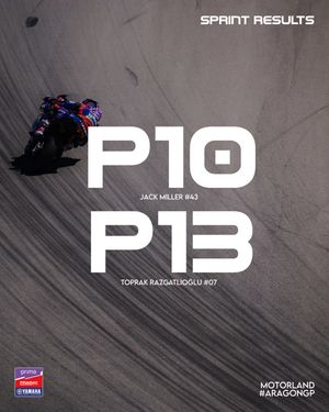 Image post by @pramacracing on Instagram