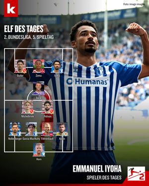 Image post by @kicker on Instagram
