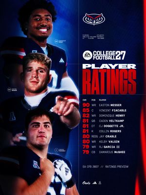 Image post by @faufootball on Instagram