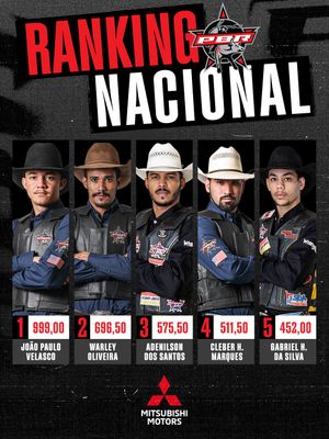 Image post by @pbrbrazil on Instagram