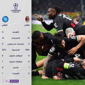 Image post by @beinsports on Instagram