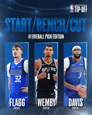 Image post by @nbaindia on Instagram