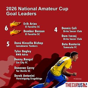 Image post by @usopencup on Instagram