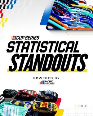 Image post by @nascar on Instagram