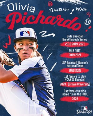 Image post by @MLBDevelops on Twitter